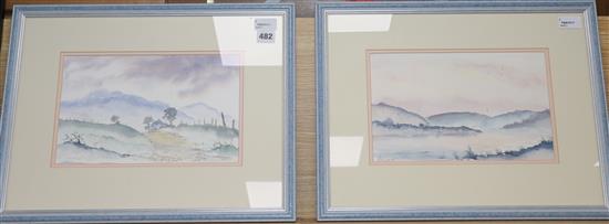 Bob McNicoll (contemporary), a pair of watercolour landscapes, signed and dated 90, 18 x 29cm